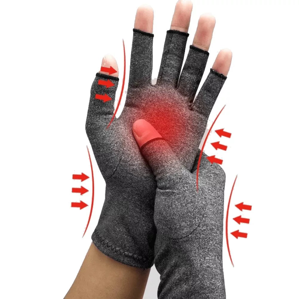 PainRelief Flex Gloves: The Ultimate Hand Relief Experience